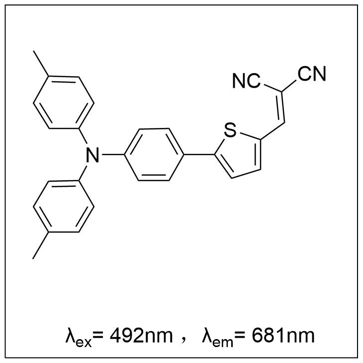 AIE(dng)W(xu)Ⱦ MeTTMN 